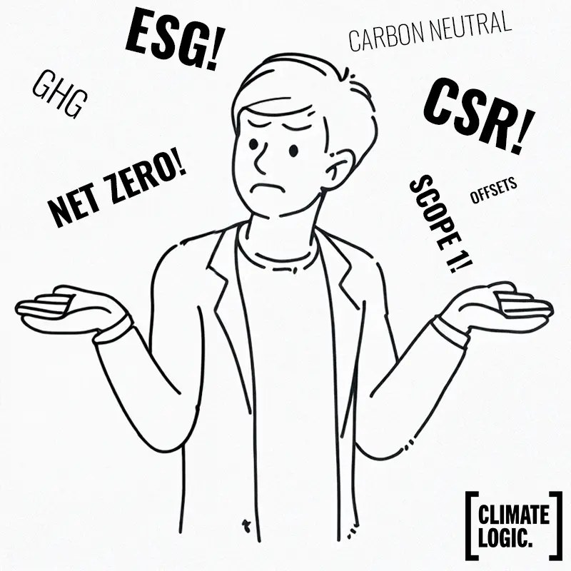 Sustainability Terms