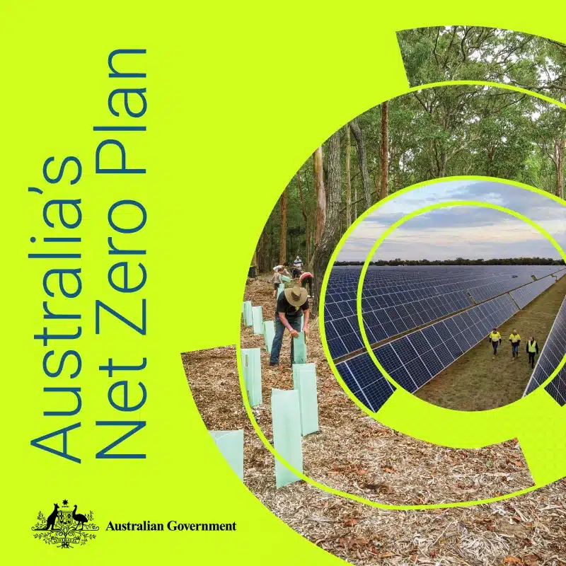 Australia's Net Zero Plan